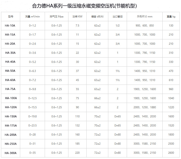 合力德HA系列.jpg